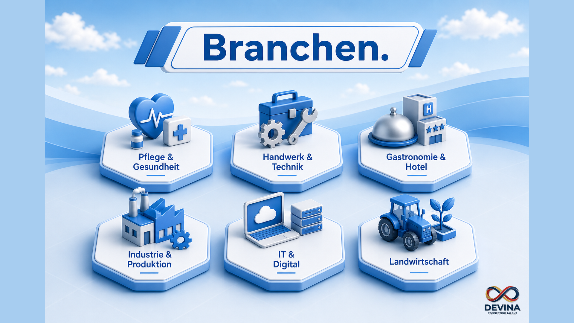 Branchen: Pflege, Handwerk, Gastronomie, Industrie, IT, Landwirtschaft